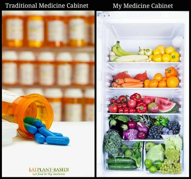 Plant Based Medicine Cabinet