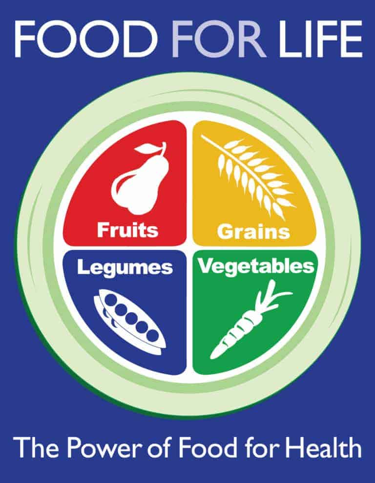 Sneak Peek into PCRM Food for Life Class (Video)