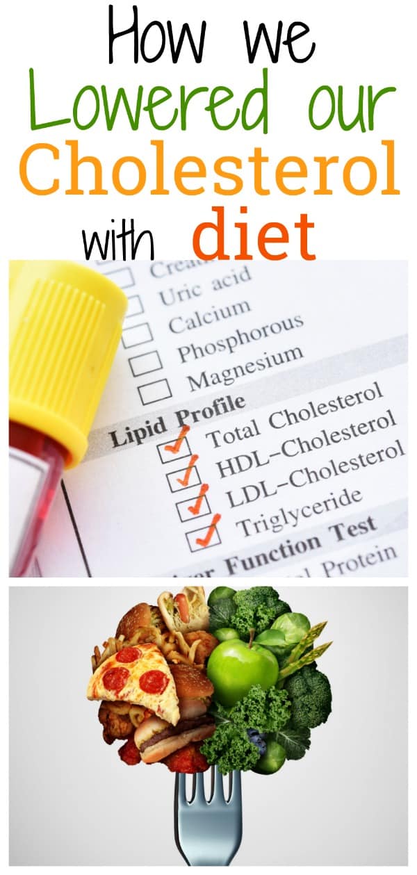 cholesterol and diet